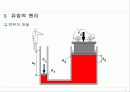 유압,유압제어 발표자료 25페이지