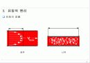유압,유압제어 발표자료 26페이지