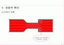 유압,유압제어 발표자료 28페이지