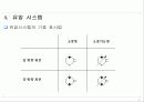 유압,유압제어 발표자료 33페이지