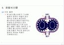 유압,유압제어 발표자료 36페이지