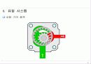유압,유압제어 발표자료 38페이지