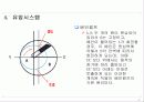 유압,유압제어 발표자료 39페이지