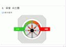 유압,유압제어 발표자료 41페이지