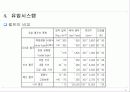 유압,유압제어 발표자료 45페이지