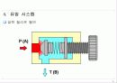 유압,유압제어 발표자료 48페이지