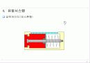유압,유압제어 발표자료 57페이지