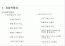 유압,유압제어 발표자료 73페이지