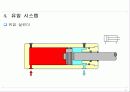 유압,유압제어 발표자료 75페이지
