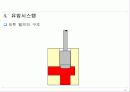 유압,유압제어 발표자료 82페이지