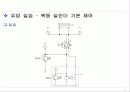 유압,유압제어 발표자료 97페이지
