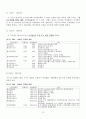 [비즈니스/경제] 공기업의 민영화  11페이지