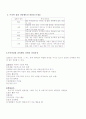 아동 정신간호 10페이지