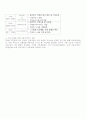 ITS(지능형 교통시스템) 14페이지