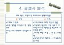 [벤처창업론]남성 스킨케어전문점 사업계획서(A+리포트) 11페이지