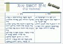 [벤처창업론]남성 스킨케어전문점 사업계획서(A+리포트) 12페이지