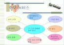 [벤처창업론]남성 스킨케어전문점 사업계획서(A+리포트) 19페이지