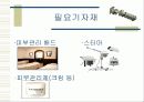 [벤처창업론]남성 스킨케어전문점 사업계획서(A+리포트) 22페이지