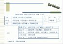 [벤처창업론]남성 스킨케어전문점 사업계획서(A+리포트) 28페이지