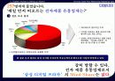 [서비스마케팅]유통지배력 향상을 위한 삼성 디지털 프라자 리런칭 커뮤니케이션 전략 (A+리포트) 4페이지