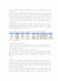 [시장조사론]2006년 국내 화장품 시장분석 및 2007년 시장전망 11페이지