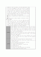 상담 실습일지 작성 (총 5회분량 - 가정폭력을 겪은 아내 상담 및 치료 상담 실습일지) 5페이지