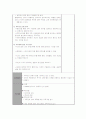 상담 실습일지 작성 (총 5회분량 - 가정폭력을 겪은 아내 상담 및 치료 상담 실습일지) 11페이지