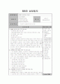 상담 실습일지 작성 (총 5회분량 - 가정폭력을 겪은 아내 상담 및 치료 상담 실습일지) 12페이지