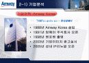 [경영전략] Amway의 기업분석과 매출 극대화 경영전략 방안 (swot, stp, 4p 모두포함) 6페이지