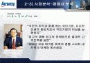 [경영전략] Amway의 기업분석과 매출 극대화 경영전략 방안 (swot, stp, 4p 모두포함) 23페이지