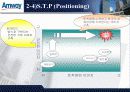 [경영전략] Amway의 기업분석과 매출 극대화 경영전략 방안 (swot, stp, 4p 모두포함) 31페이지