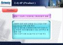 [경영전략] Amway의 기업분석과 매출 극대화 경영전략 방안 (swot, stp, 4p 모두포함) 32페이지