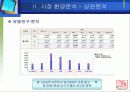 [마케팅 성공 사례]퓨전 포장마차 - 피쉬&그릴의 마케팅 전략 분석 (swot, 4P 개선점 제안까지 완벽) 15페이지