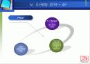 [마케팅 성공 사례]퓨전 포장마차 - 피쉬&그릴의 마케팅 전략 분석 (swot, 4P 개선점 제안까지 완벽) 19페이지