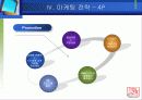[마케팅 성공 사례]퓨전 포장마차 - 피쉬&그릴의 마케팅 전략 분석 (swot, 4P 개선점 제안까지 완벽) 21페이지