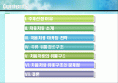 [기업의 유통사례]처음처럼의 유통구조의 특징과 문제점 및 개선점 제안 발표자료 2페이지