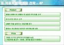 [기업의 유통사례]처음처럼의 유통구조의 특징과 문제점 및 개선점 제안 발표자료 8페이지