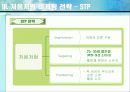 [기업의 유통사례]처음처럼의 유통구조의 특징과 문제점 및 개선점 제안 발표자료 10페이지