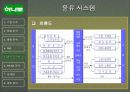 농협 하나로 마트의 유통관리 - 출점전략, MD, 물류시스템, SWOT, 문제점 개선방안 발표자료 13페이지