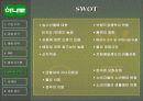 농협 하나로 마트의 유통관리 - 출점전략, MD, 물류시스템, SWOT, 문제점 개선방안 발표자료 15페이지