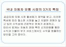 국내 자동차 산업의 유통 구조 사례 분석과  현대자동차의 유통구조 분석 및 개선점 7페이지