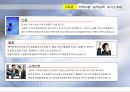 [취업]자기소개서(PPT프리젠테이션) 3페이지