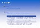 [e비즈니스]2006년도 국내 디지털콘텐츠산업 시장조사 결과 및 분석 3페이지
