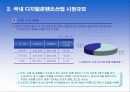 [e비즈니스]2006년도 국내 디지털콘텐츠산업 시장조사 결과 및 분석 11페이지