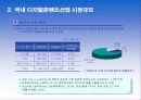 [e비즈니스]2006년도 국내 디지털콘텐츠산업 시장조사 결과 및 분석 12페이지