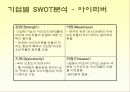 [소비자행동론]MP3 시장조사-소비자들의 MP3 구매선호도를 중심으로 (A+리포트) 15페이지