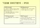 [소비자행동론]MP3 시장조사-소비자들의 MP3 구매선호도를 중심으로 (A+리포트) 24페이지