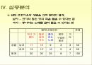 [소비자행동론]MP3 시장조사-소비자들의 MP3 구매선호도를 중심으로 (A+리포트) 32페이지