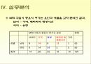 [소비자행동론]MP3 시장조사-소비자들의 MP3 구매선호도를 중심으로 (A+리포트) 34페이지