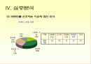 [소비자행동론]MP3 시장조사-소비자들의 MP3 구매선호도를 중심으로 (A+리포트) 35페이지